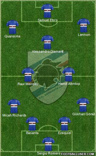Sampdoria Formation 2015