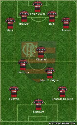 CR Flamengo Formation 2015
