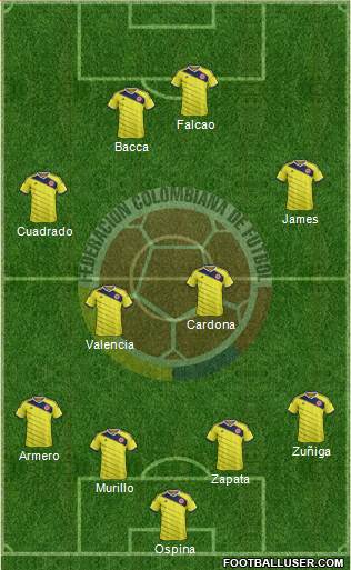 Colombia Formation 2015