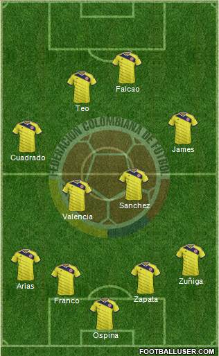 Colombia Formation 2015