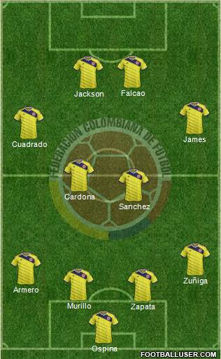 Colombia Formation 2015