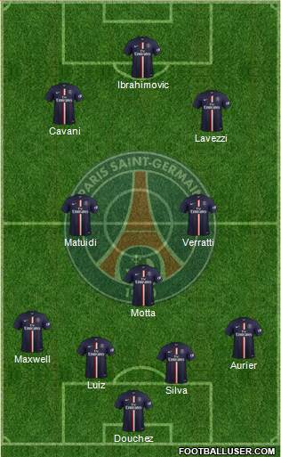 Paris Saint-Germain Formation 2015