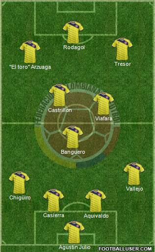 Colombia Formation 2015