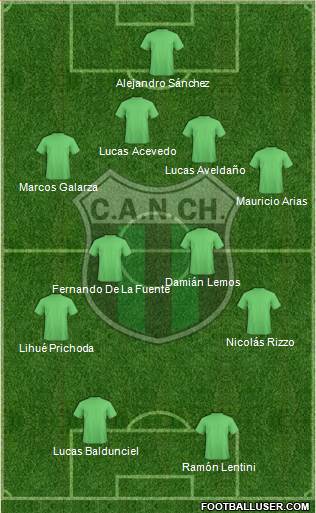Nueva Chicago Formation 2015