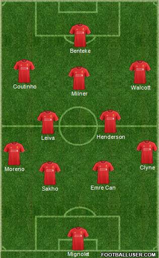 Liverpool Formation 2015