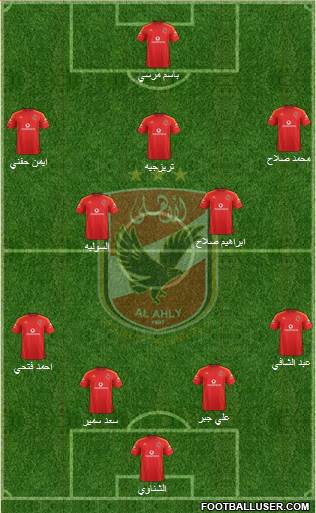 Al-Ahly Sporting Club Formation 2015