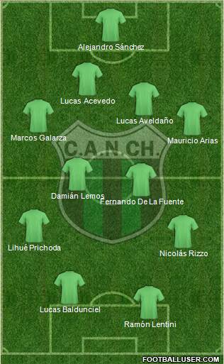 Nueva Chicago Formation 2015