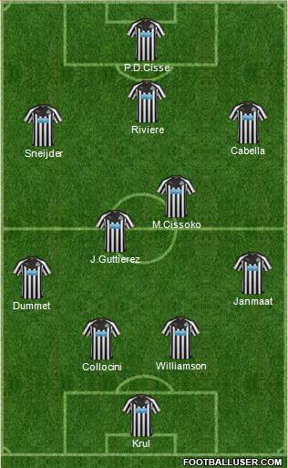 Newcastle United Formation 2015