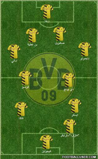 Borussia Dortmund Formation 2015