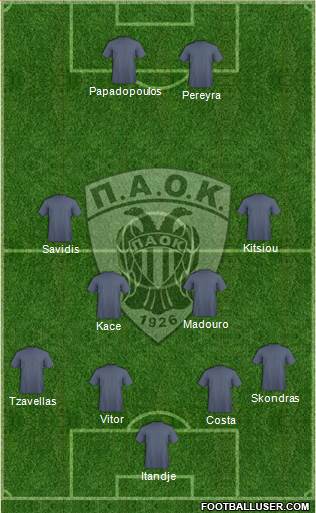 AS PAOK Salonika Formation 2015