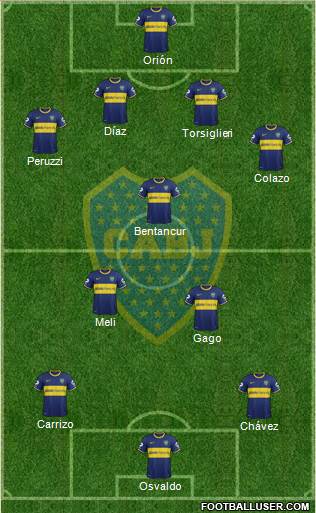 Boca Juniors Formation 2015