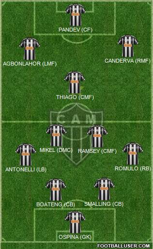 C Atlético Mineiro Formation 2015