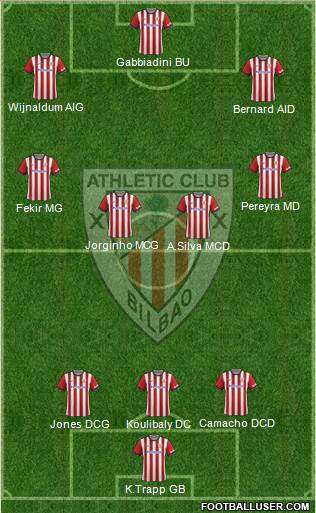 Athletic Club Formation 2015