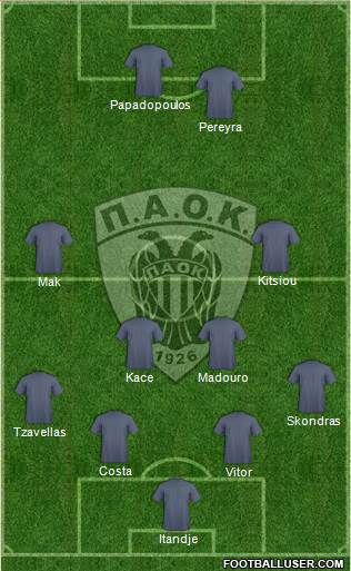 AS PAOK Salonika Formation 2015