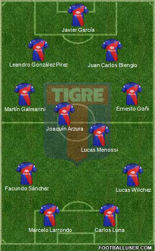 Tigre Formation 2015