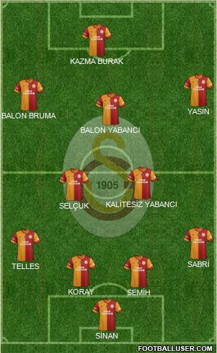 Galatasaray SK Formation 2015