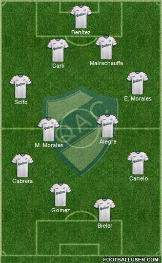 Quilmes Formation 2015