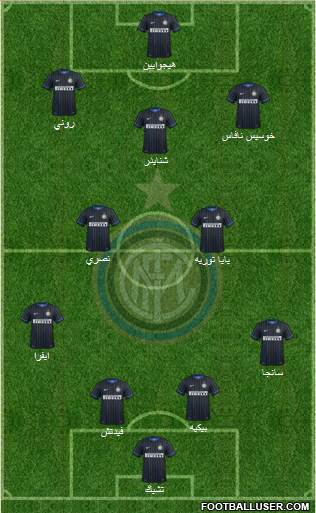 F.C. Internazionale Formation 2015