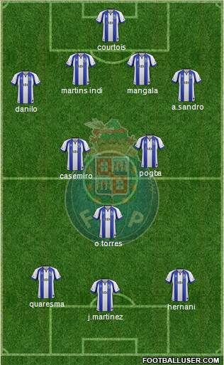 Futebol Clube do Porto - SAD Formation 2015