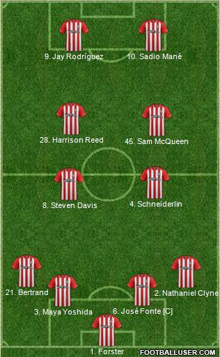 Southampton Formation 2015