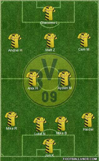 Borussia Dortmund Formation 2015