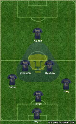 Club de Fútbol Universidad Formation 2015