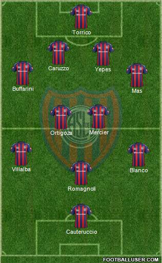 San Lorenzo de Almagro Formation 2015