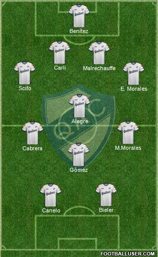 Quilmes Formation 2015
