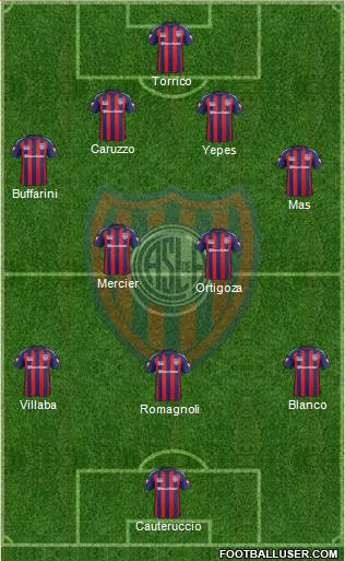 San Lorenzo de Almagro Formation 2015