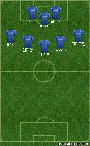 Chelsea Formation 2015