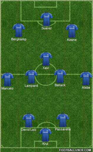 Chelsea Formation 2015
