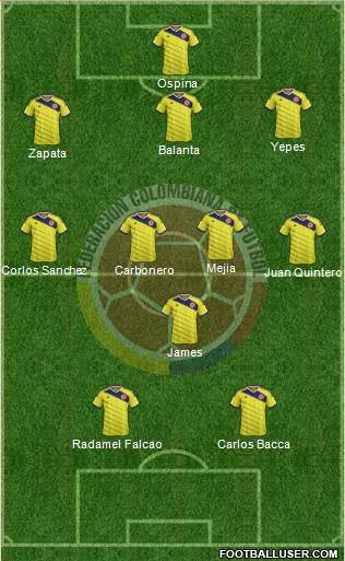 Colombia Formation 2015