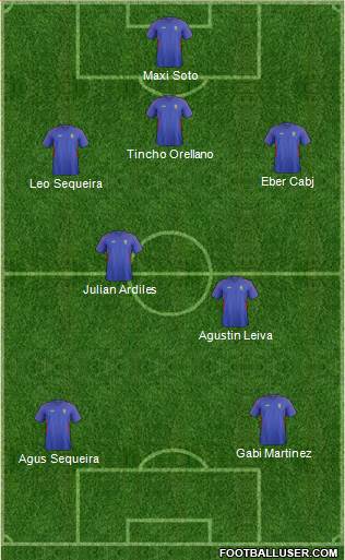 Moldova Formation 2015