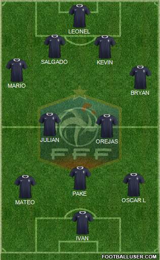 France Formation 2015