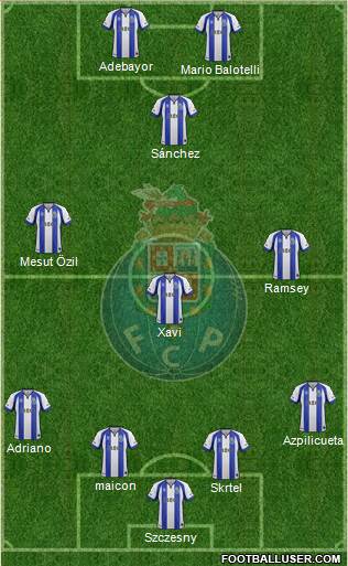 Futebol Clube do Porto - SAD Formation 2015