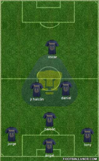 Club de Fútbol Universidad Formation 2015