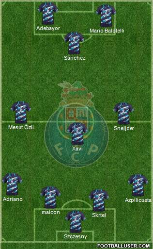 Futebol Clube do Porto - SAD Formation 2015