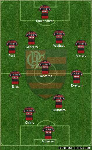 CR Flamengo Formation 2015