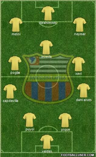 Barcelona EC (SP) Formation 2015