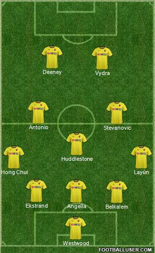 Watford Formation 2015