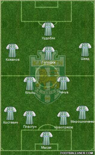 Karpaty Lviv Formation 2015