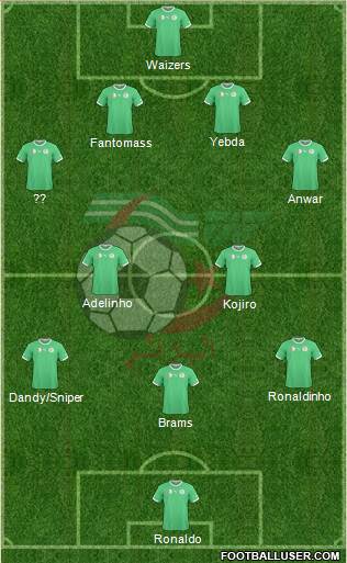 Algeria Formation 2015