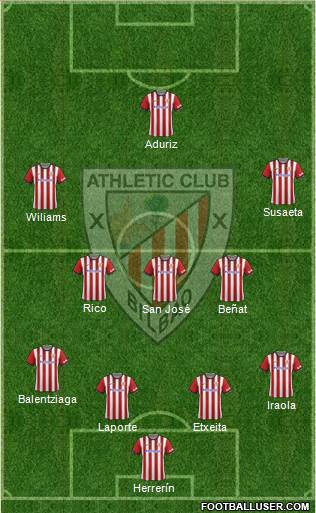 Athletic Club Formation 2015