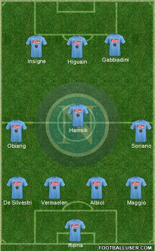 Napoli Formation 2015