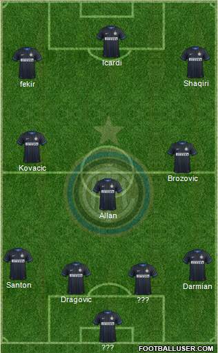 F.C. Internazionale Formation 2015