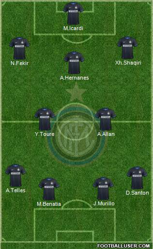 F.C. Internazionale Formation 2015