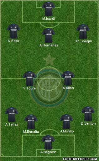 F.C. Internazionale Formation 2015