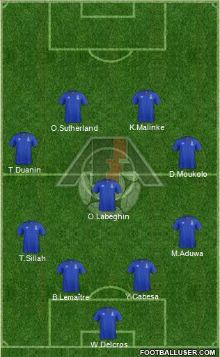 Azerbaijan Formation 2015