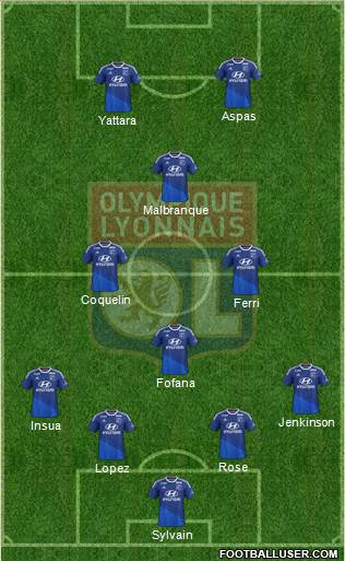 Olympique Lyonnais Formation 2015