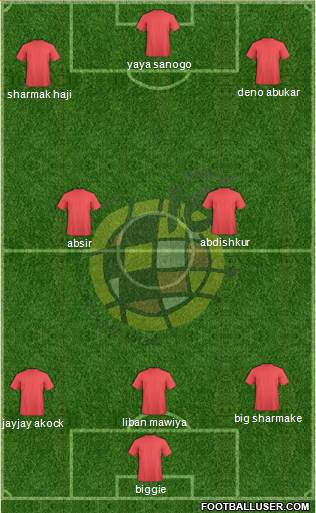 Spain Formation 2015